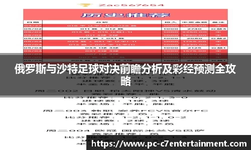 俄罗斯与沙特足球对决前瞻分析及彩经预测全攻略