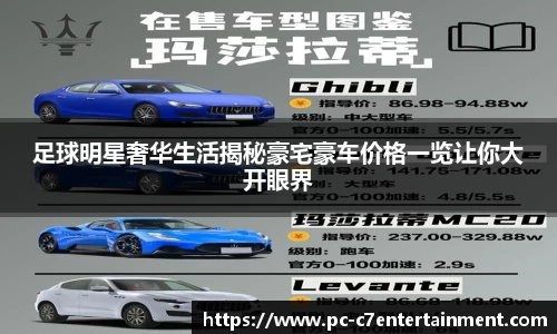 足球明星奢华生活揭秘豪宅豪车价格一览让你大开眼界